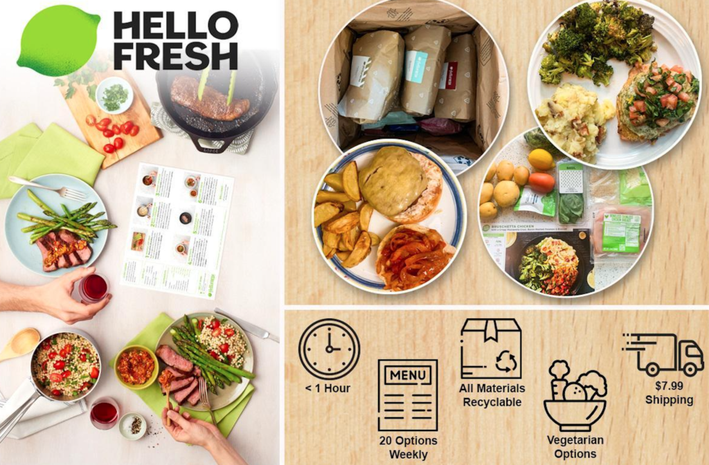 an example of how to order your hellofresh australia cook box